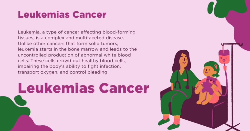 Understanding Leukemia: A Comprehensive Overview [2024]